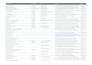 do accurate and fast data entry, and excel data input